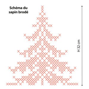 Kanaviçe Şablon Örnekleri - Resim 20