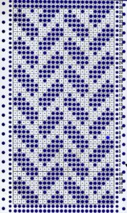Penye İp Halı Modelleri ve Şemaları - Resim 38