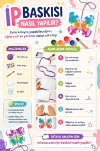 İp Baskısı Nasıl Yapılır? 28