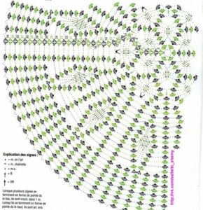 Çok Beğenilen En Güzel Dantel Şemaları - Resim 34