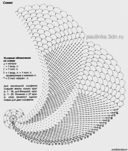 Çok Beğenilen En Güzel Dantel Şemaları - Resim 38