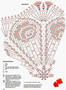 Çok Beğenilen En Güzel Dantel Şemaları - Resim 51