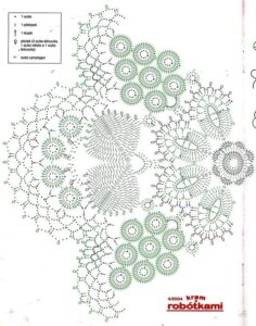 Çok Beğenilen En Güzel Dantel Şemaları - Resim 68