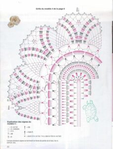 Çok Beğenilen En Güzel Dantel Şemaları - Resim 86