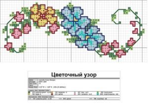 Kanaviçe Kenar Süsü - Resim 18