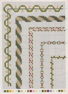 Kanaviçe Kenar Süsü - Resim 4