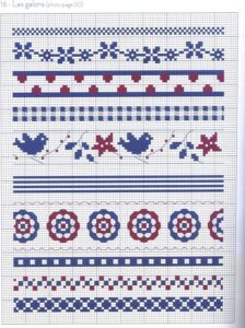 Kanaviçe Kenar Süsü - Resim 79