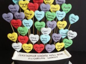 Öğretmenler Günü Okul Öncesi Etkinlikleri - Resim 25