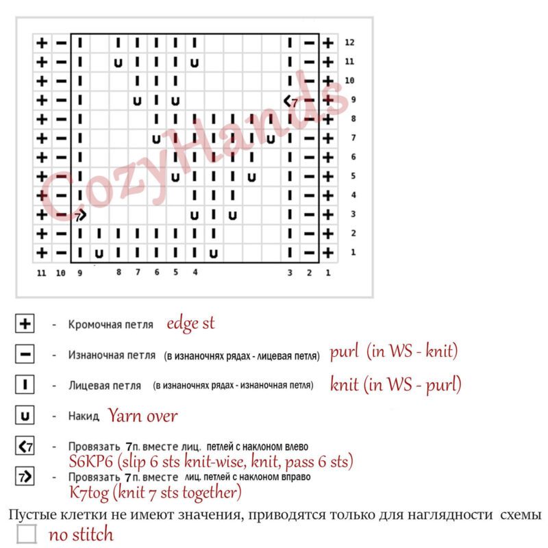 Ajurlu Çilek Dalları Örgü Modeli 4