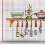 Kanaviçe Mutfak Havlusu Şablonları 98
