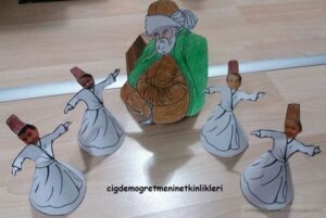 Mevlana Kimdir Okul Öncesi - Resim 2