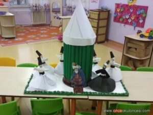 Mevlana Kimdir Okul Öncesi - Resim 25