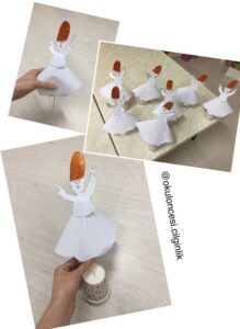 Mevlana Kimdir Okul Öncesi - Resim 3