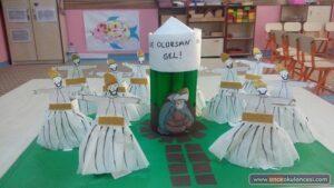 Mevlana Kimdir Okul Öncesi - Resim 56