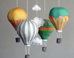 Sepetli Uçan Balon Yapımı - Resim 29