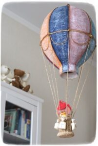 Sepetli Uçan Balon Yapımı - Resim 3