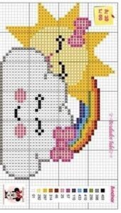 Amigurumi Duvar Süsü Modelleri ve Şemaları - Resim 19