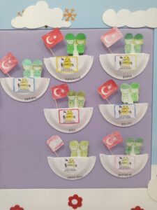 Okul Öncesi Çanakkale Zaferi Etkinlikleri - Resim 17
