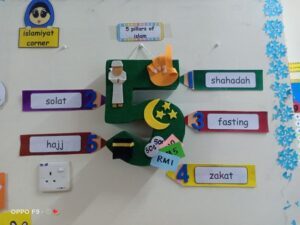 Okul Öncesi Ramazan Etkinlikleri - Okul Öncesi Ramazan Bayramı Etkinlikleri 30