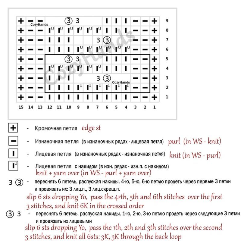 Şiş Örgüsü Anlatımlı 4