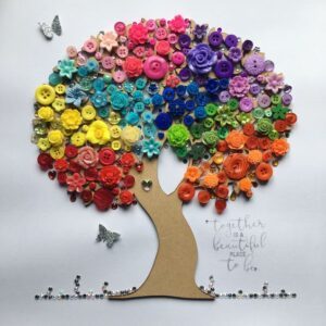 Düğmelerle Yapılmış Harika DIY Fikirleri - Resim 44