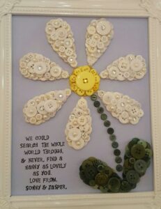 Düğmelerle Yapılmış Harika DIY Fikirleri - Resim 57