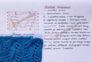 Gösterişli İki Şiş Örgü Modeli Nasıl Örülür? - Resim 27