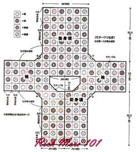 Hırkalarda Motif Ekleme Örnekleri - Resim 24