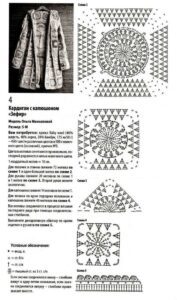 Hırkalarda Motif Ekleme Örnekleri - Resim 26