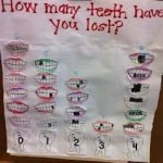 Ağız ve Diş Sağlığı Haftası Etkinlikleri Okul Öncesi 52