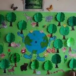 Orman Haftası Etkinlikleri Okul Öncesi 36