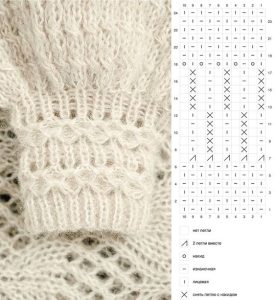 Şiş Örgüde En Güzel Lastik Modelleri - Resim 41