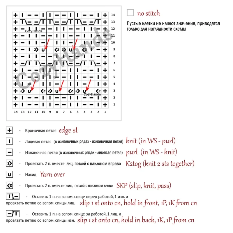 Ajur Petekler Örgü Modeli Yapılışı 3