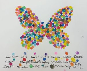 Okul Öncesi Parmak Boyası Etkinlikleri - Resim 7