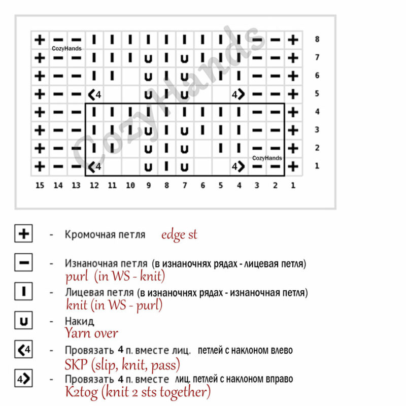 4 Turdan Oluşan Ajurlu Şiş Örneği 2