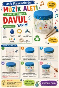 Atıklardan Evde Müzik Aleti Yapımı 4