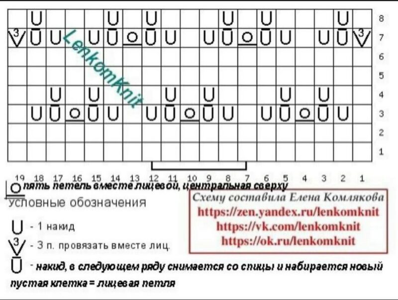 Basit ve Güzel Örgü Modeli Yapılışı 4