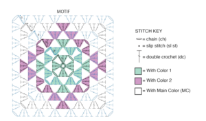 Elmas Motif Örgü Panço Yapılışı