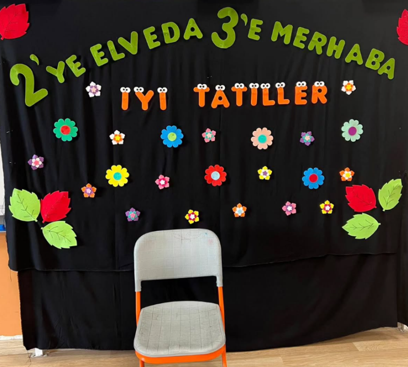 15 Tatil Karne Panosu Fikirleri 13