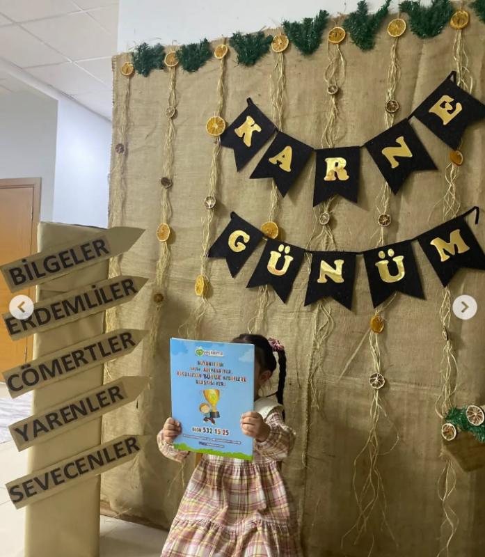 15 Tatil Karne Panosu Fikirleri 21