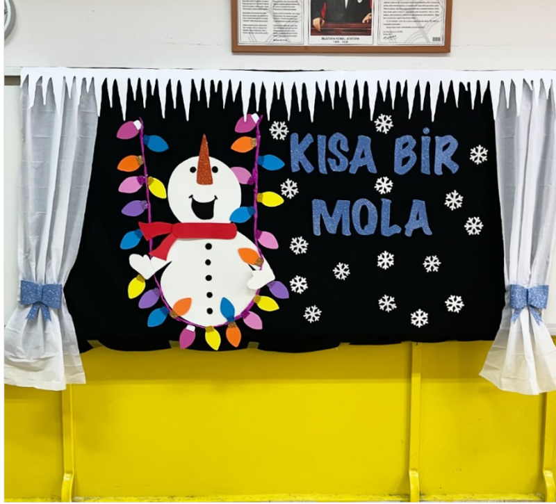 15 Tatil Karne Panosu Fikirleri 24