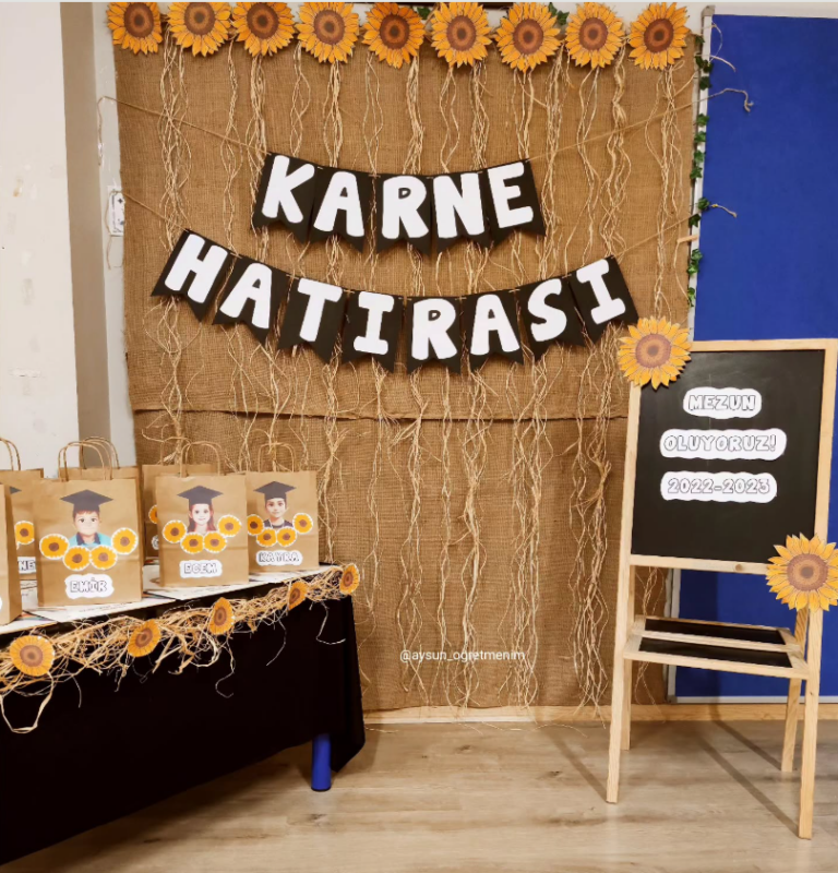 15 Tatil Karne Panosu Fikirleri 35