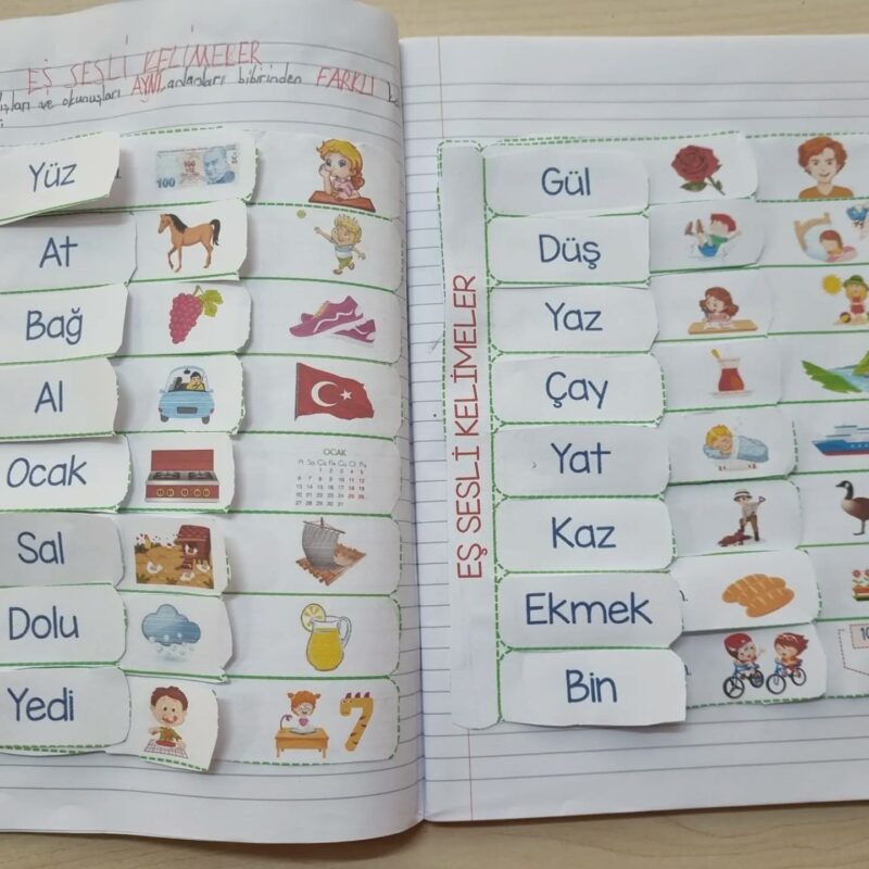 Eş Sesli Kelimeler Etkinlikleri 12