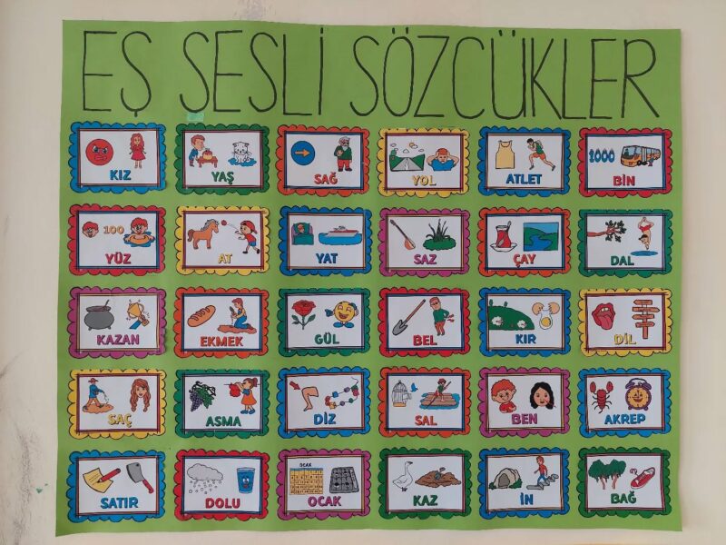 Eş Sesli Kelimeler Etkinlikleri 14