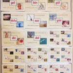 Eş Sesli Kelimeler Etkinlikleri 15