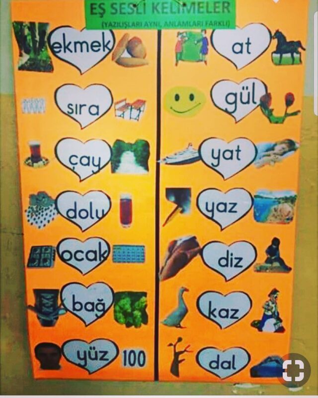 Eş Sesli Kelimeler Etkinlikleri 1