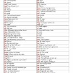 Eş Sesli Kelimeler Etkinlikleri 20