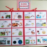 Eş Sesli Kelimeler Etkinlikleri 4