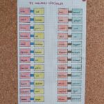 Eş Sesli Kelimeler Etkinlikleri 5