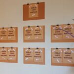 Kızılay Haftası Pano Çalışmaları 18